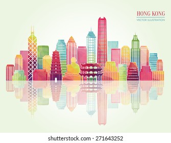 Hong Kong detailed silhouette. Vector illustration