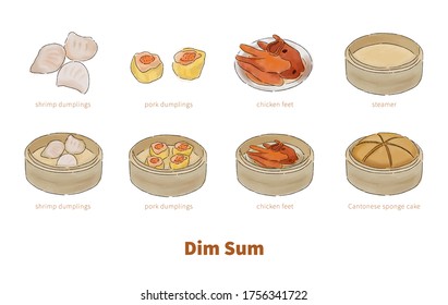 Hong Kong food breakfast traditional shrimp dumpling pork dumpling chicken feet steamer Cantonese sponge cake dim sum hand drawing sketching hand drawn