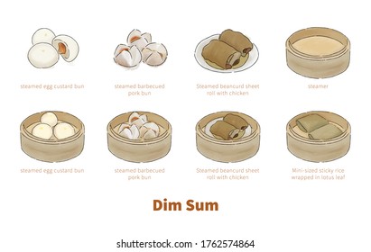 Hong Kong food breakfast traditional bun sticky rice steamer Cantonese sponge cake dim sum hand drawing sketching hand drawn 