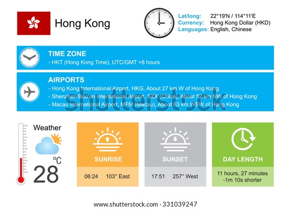 infographic design hong kong