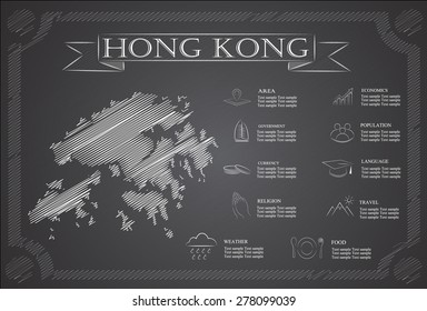 Hong Kong infographics, statistical data, sights. 