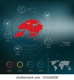HONGKONG  map infographic