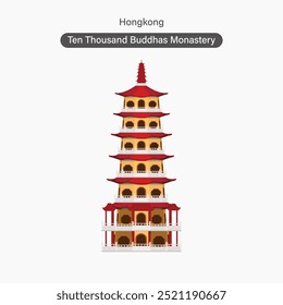 Mosteiro dos Dez Mil Budas de Hongkong