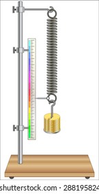 Hooke's law Apparatus