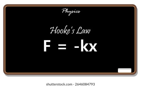 Lei de Hooke equação física ilustração quadro-negro para educação ciência estudo e materiais de aprendizagem