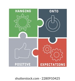 HOPE - Hanging onto positive expectations acronym. business concept background.  vector illustration concept with keywords and icons. lettering illustration with icons for web