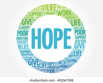 HOPE word cloud collage, concept background