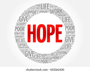 HOPE word cloud collage, concept background