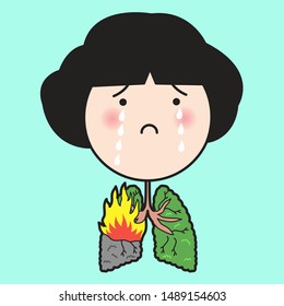 Hopeless Sad Crying Girl With Burning Lungs. How The Environment Affects Your Life Symbol Sign Icon Concept Card Character illustration