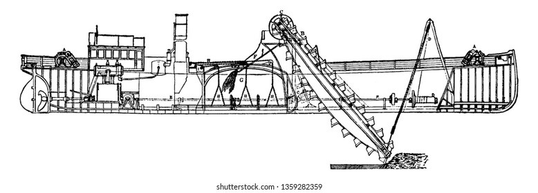 Hopper Dredger is a ship that has a full sailing capacity used to maintain navigable waterways, vintage line drawing or engraving illustration.