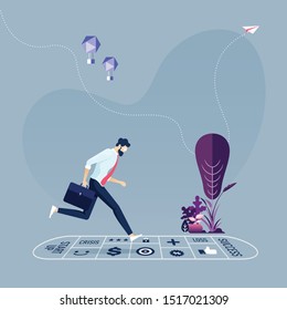 Hopscotch concept of a business process. A businessman or a startup is playing a risky game, to manage a complex process