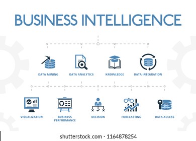 horizontal 2 colored Business intelligence concept template with simple icons. Business intelligence elements set, with data mining, data analytics, knowledge icons