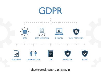 horizontal 2 colored GDPR concept template with simple icons. GDPR elements set, with data, data regulation, e-Privacy icons