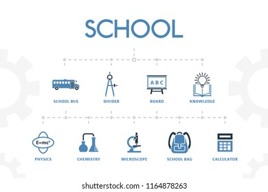 horizontal 2 colored School concept template with simple icons. School elements set, with School bus, Divider, Board icons