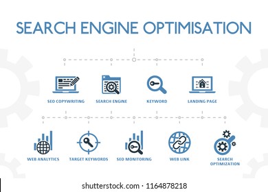 horizontal 2 colored SEO concept template with simple icons. SEO elements set, with SEO copywriting, Search engine, Keyword icons