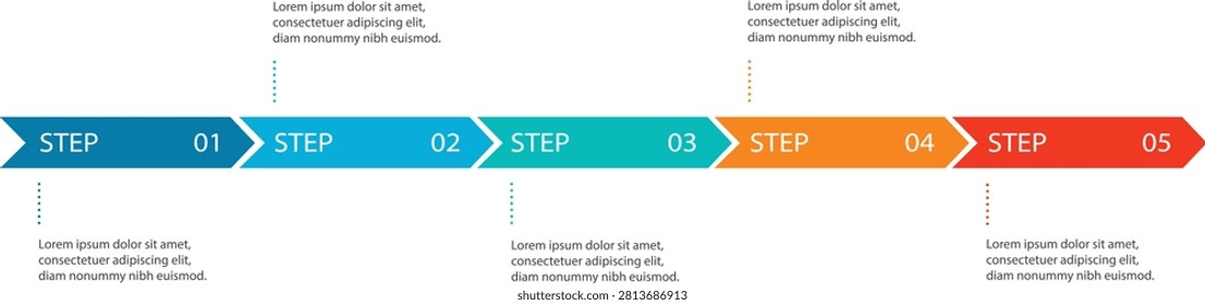 Horizontal arrow business infographic timeline chart with 5 sequential steps for process presentation