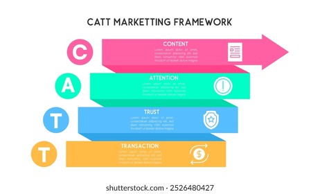 Horizontal Arrow CATT Marketing Framework Infographic for Business Strategy