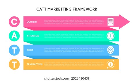 Infografía del Marco de Marketing CATT de Flecha Horizontal para la Estrategia de Negocio