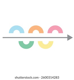 A horizontal arrow pointing to the right, featuring a series of semicircular shapes in various colors (blue, orange, pink, green, and yellow) placed along the arrow. 