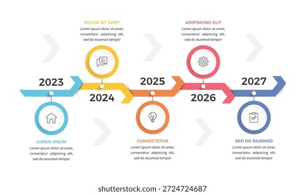 Infografía de la línea de tiempo de la flecha Horizontal con cinco hitos anuales