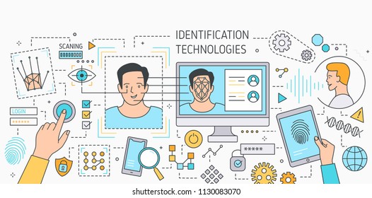 Horizontal banner with facial recognition technology tools, software for fingerprint scanning, verification and identification of person. Colorful vector illustration in modern line art style