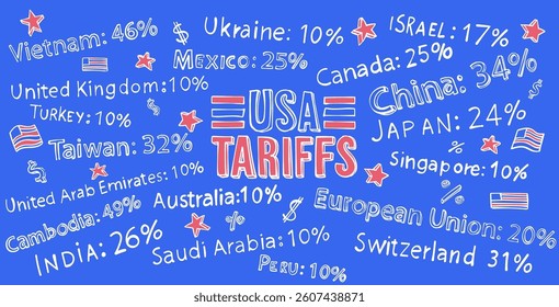 Horizontal banner Hand drawn  United States Tariffs. doodles vector illustration 