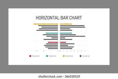 Horizontal Bar Chart