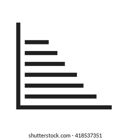 Horizontal Bar Chart