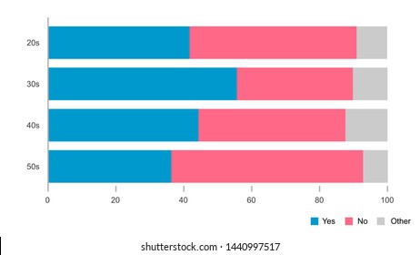 Horizontal Bar Chart Graph Survey Results Vector Illustration Image Material White Background