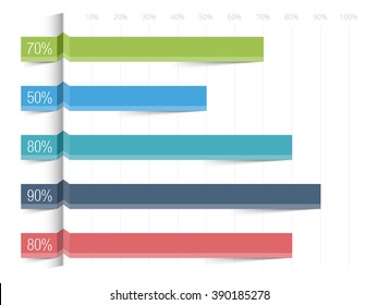 Horizontal Bar Graph Template With Percents, Vector Eps10 Illustration