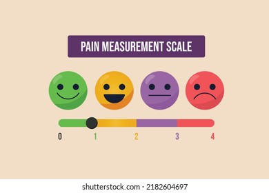 Horizontal bar measure the pain level of patients with scale of number. Measurement and performance concept. Flat vector illustration isolated.