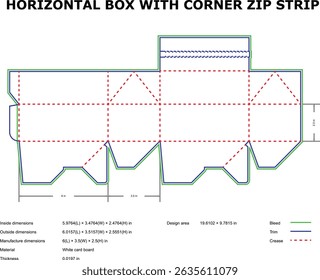 Horizontal box packaging template corner zip strip die-cut design