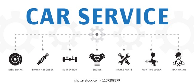 horizontal Car service banner concept template with simple icons. Contains such icons as disk brake, shock absorber, suspension and more