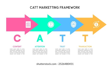 Infografía Horizontal de la flecha del marco de marketing de CATT para la estrategia empresarial, Ilustración vectorial