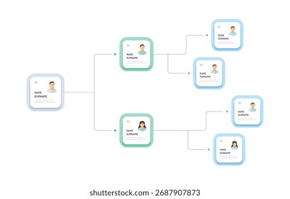 A horizontal company structure with a boss and subordinates. Branches connecting employees, hierarchy, and organizational structure. Simple editable infographics
