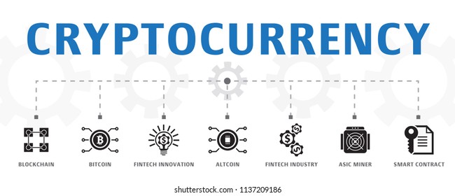 horizontal Cryptocurrency banner concept template with simple icons. Contains such icons as blockchain, bitcoin, fintech innovation
