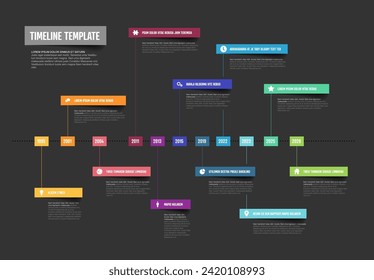 Die horizontale dunkle Timeline-Vorlage weist ein buntes Design auf, in dem mehrere Felder wichtige Ereignisse anzeigen. Ideal für Projekte oder historische Ereignisse. Einfache Zeitlinienvorlage