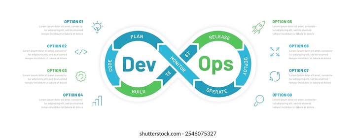 Horizontal DevOps system or development operation system. Editable icons, space for text. It can be used for a slide in a presentation