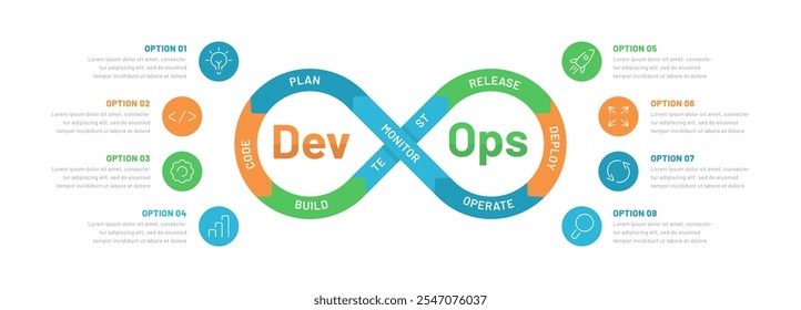 Horizontal DevOps system or development operation system. Editable icons, space for text. It can be used for a slide in a presentation