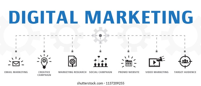 horizontal Digital marketing banner concept template with simple icons. Contains such icons as Email marketing, Creative campaign, Marketing research and more