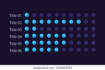Horizontal dot plot infographic chart design template for dark theme. Six categories. Editable infochart with horizontal bar graphs. Visual data presentation. Myriad Pro-Bold, Regular fonts used