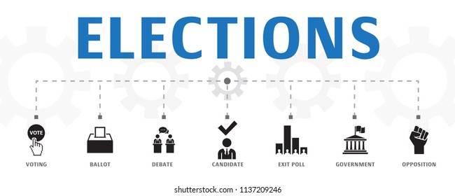 horizontal Elections banner concept template with simple icons. Contains such icons as Voting, Ballot, debate and more