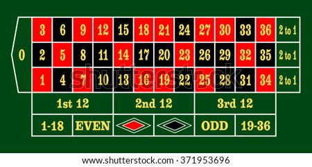 Roulette Spieltisch Roulette Spieltisch