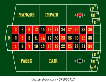 Horizontal French Roulette Table Layout