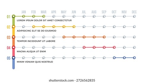 Diagrama de Gantt Horizontal que muestra cinco líneas de tiempo del proyecto a lo largo de doce meses con barras de colores y marcadores de hitos