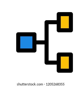 Horizontal Hierarchy Chart