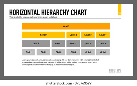 Horizontal Hierarchy Chart Template