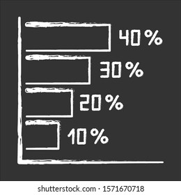 Horizontal histogram chalk icon. Rising interest rate chart. Increasing graph bars with numbers. Diagram with segments. Economical report. Business strategy. Isolated vector chalkboard illustration