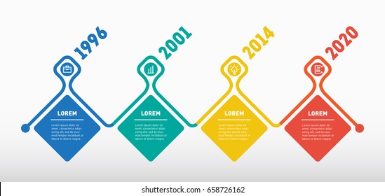 Horizontal Infographic timeline. Business concept with 4 options, parts, steps or technology processes. Web template for presentation. Time line of Social tendencies and trends graph