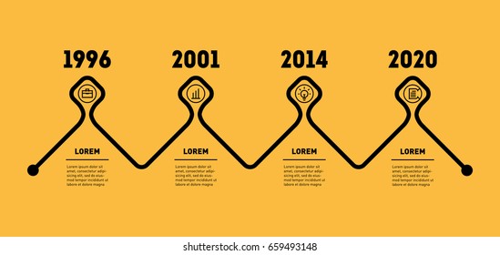 Horizontal Infographic timeline. Business concept with 4 options, parts, steps or technology processes. Time line of Social tendencies and trends graph. Web template for presentation.